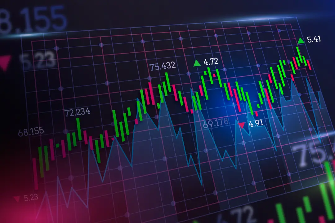 Stock Market & Investment